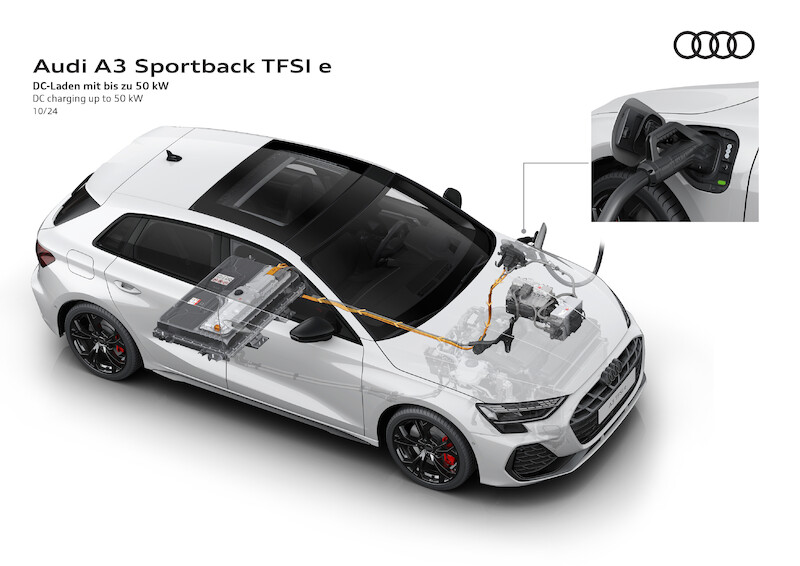 Mocniejsze i efektywniejsze niż kiedykolwiek: nowe A3 Sportback TFSI e