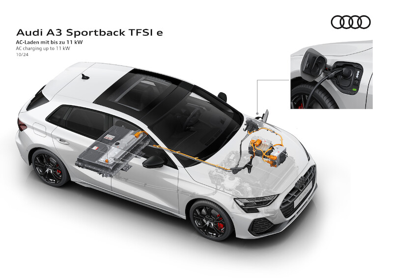Mocniejsze i efektywniejsze niż kiedykolwiek: nowe A3 Sportback TFSI e