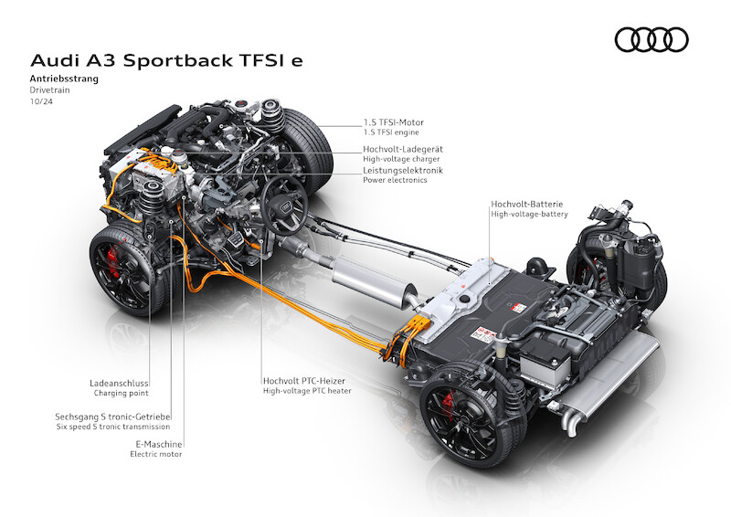 Mocniejsze i efektywniejsze niż kiedykolwiek: nowe A3 Sportback TFSI e