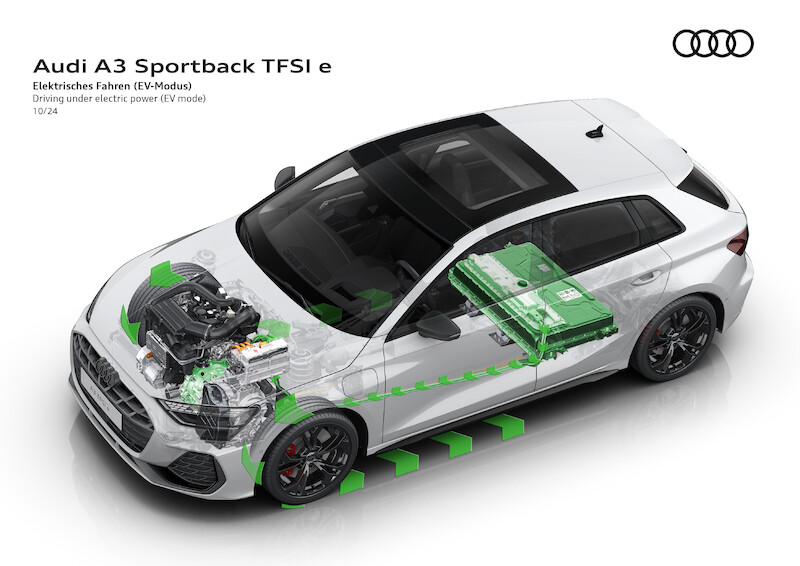 Mocniejsze i efektywniejsze niż kiedykolwiek: nowe A3 Sportback TFSI e