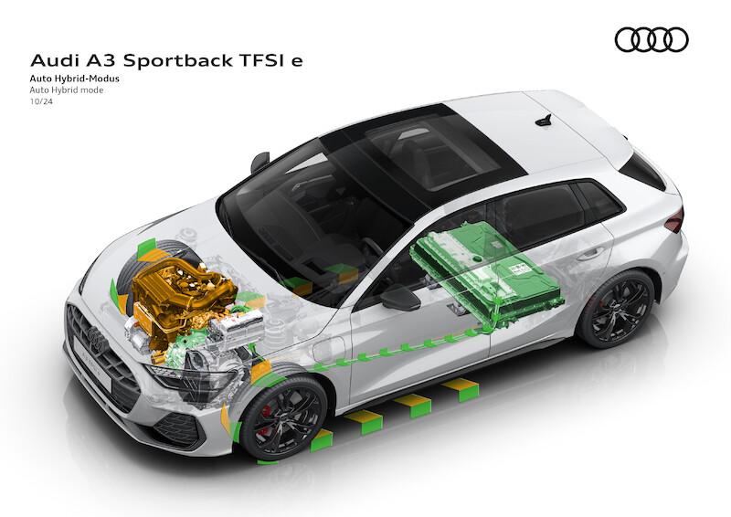 Mocniejsze i efektywniejsze niż kiedykolwiek: nowe A3 Sportback TFSI e