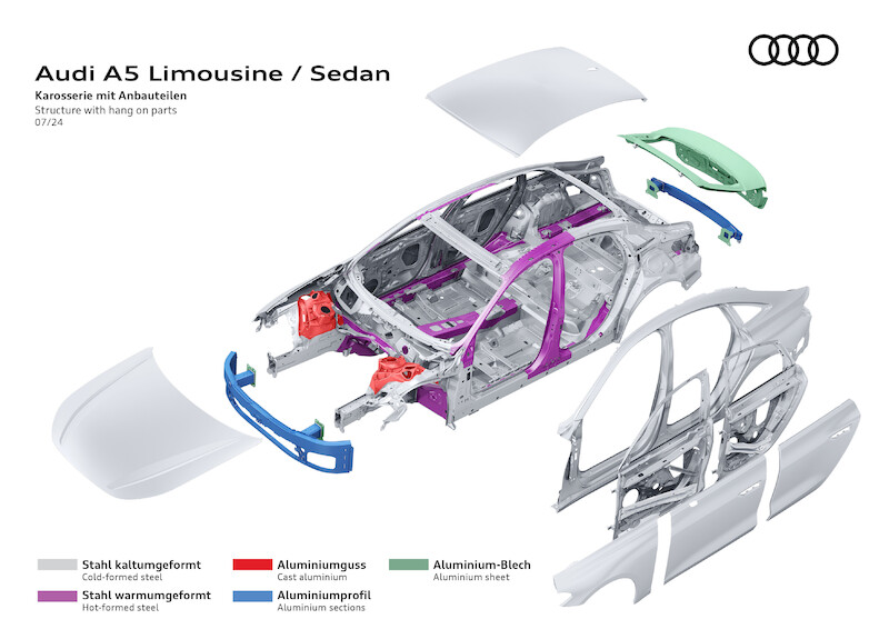 Imponująca prezencja: rodzina nowego Audi A5 na Lazurowym Wybrzeżu