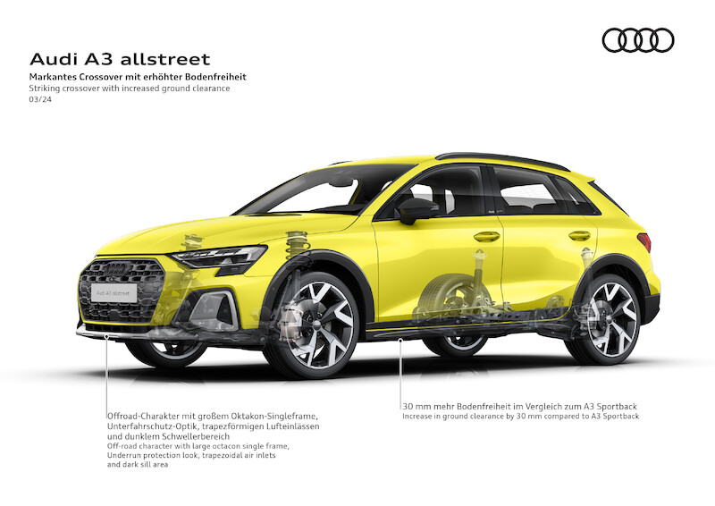 W podwyższonej formie: nowe Audi A3 allstreet