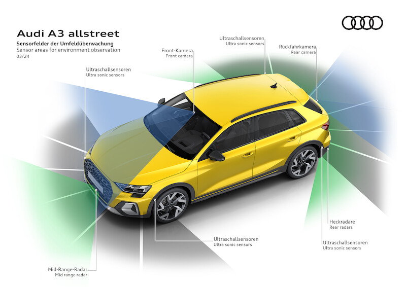 W podwyższonej formie: nowe Audi A3 allstreet