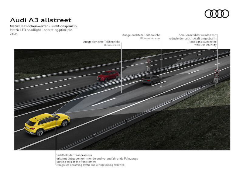 W podwyższonej formie: nowe Audi A3 allstreet