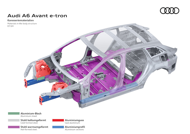 Nowe oblicze segmentu wyższej klasy średniej: Audi A6 e-tron wyznacza nowe standardy w zakresie stylistyki i zasięgu