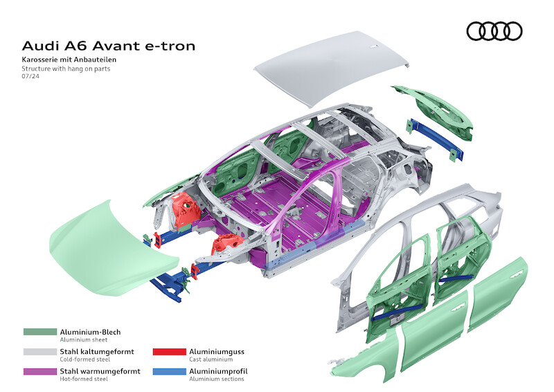 Nowe oblicze segmentu wyższej klasy średniej: Audi A6 e-tron wyznacza nowe standardy w zakresie stylistyki i zasięgu