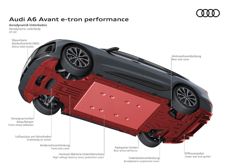 Nowe oblicze segmentu wyższej klasy średniej: Audi A6 e-tron wyznacza nowe standardy w zakresie stylistyki i zasięgu