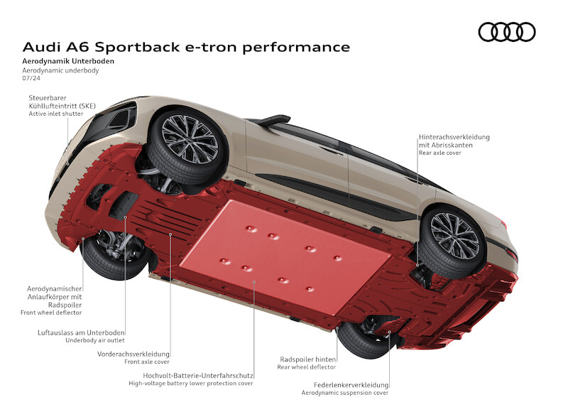 Audi A6 e-tron: nowa, elektryczna awangarda 