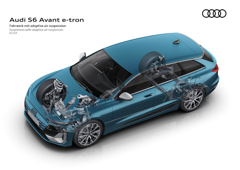 Audi A6 e-tron: nowa, elektryczna awangarda 