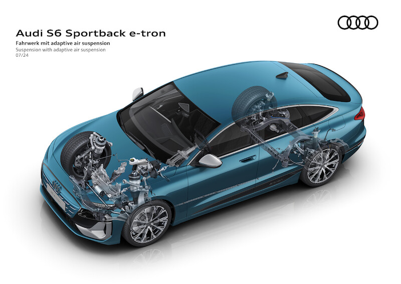 Audi A6 e-tron: nowa, elektryczna awangarda 