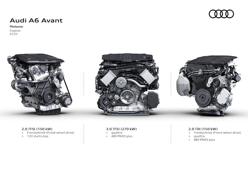 Klasa sama w sobie: nowe Audi A6 Avant