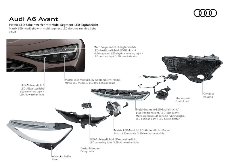 Klasa sama w sobie: nowe Audi A6 Avant