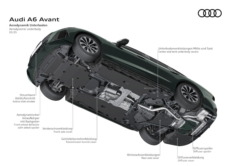 Klasa sama w sobie: nowe Audi A6 Avant