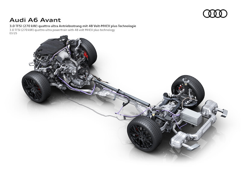 Klasa sama w sobie: nowe Audi A6 Avant