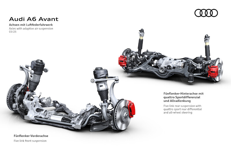 Klasa sama w sobie: nowe Audi A6 Avant