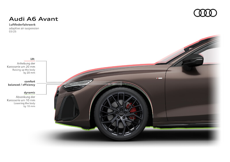 Klasa sama w sobie: nowe Audi A6 Avant