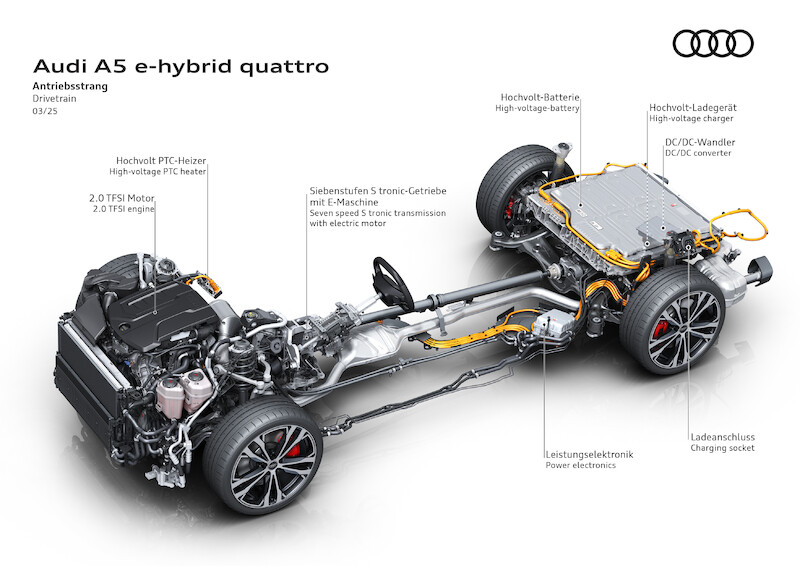 Audi A5 w nowych wersjach hybrydowych plug-in łączą dynamikę, wydajność i długi zasięg elektryczny