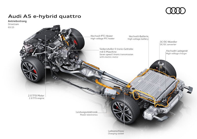 Audi A5 w nowych wersjach hybrydowych plug-in łączą dynamikę, wydajność i długi zasięg elektryczny