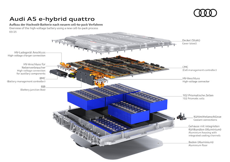 Audi A5 w nowych wersjach hybrydowych plug-in łączą dynamikę, wydajność i długi zasięg elektryczny