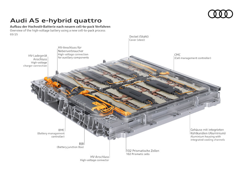 Audi A5 w nowych wersjach hybrydowych plug-in łączą dynamikę, wydajność i długi zasięg elektryczny
