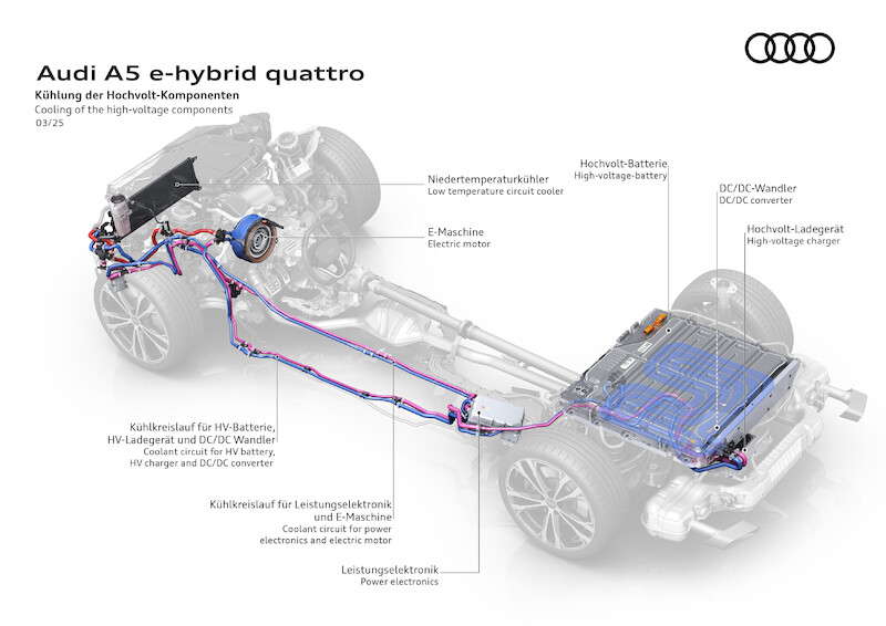 Audi A5 w nowych wersjach hybrydowych plug-in łączą dynamikę, wydajność i długi zasięg elektryczny