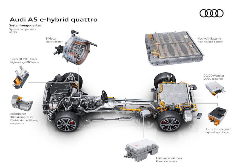 Audi A5 w nowych wersjach hybrydowych plug-in łączą dynamikę, wydajność i długi zasięg elektryczny