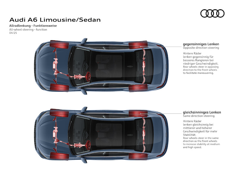 Audi A6 Limousine z polskimi cenami: cztery wersje silnikowe, bogate wyposażenie, szereg możliwości indywidualizacji