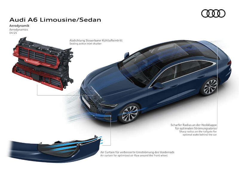 Audi A6 Limousine z polskimi cenami: cztery wersje silnikowe, bogate wyposażenie, szereg możliwości indywidualizacji