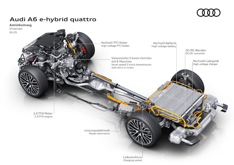 Sportowy charakter i maksymalna wydajność: nowe Audi A6 e-hybrid debiutuje w Polsce