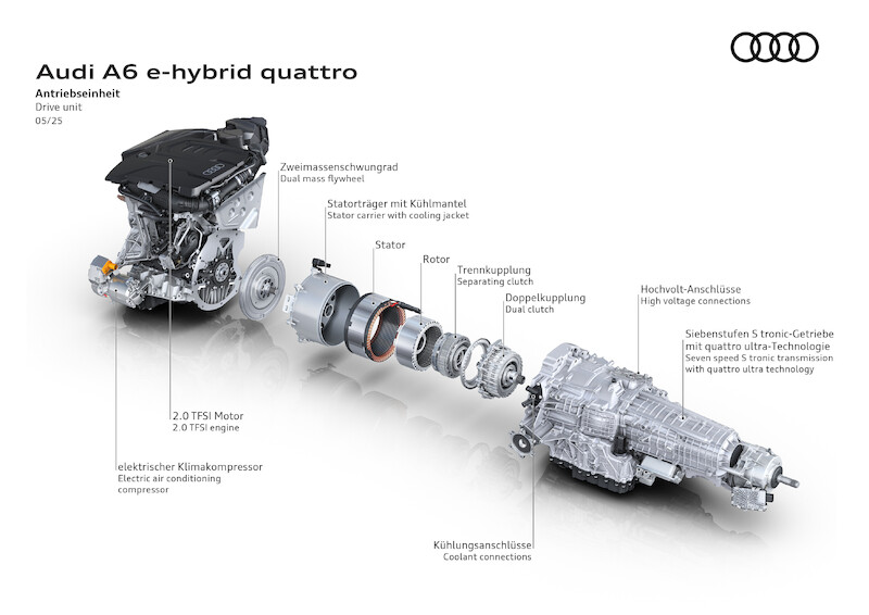 Sportowy charakter i maksymalna wydajność: nowe Audi A6 e-hybrid debiutuje w Polsce 