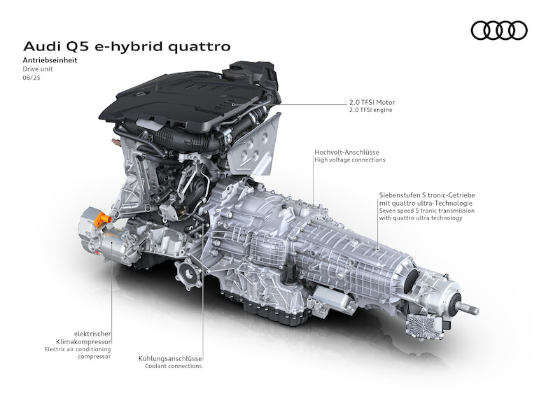Audi Q5 e-hybrid: wszechstronny SUV z dużym zasięgiem elektrycznym