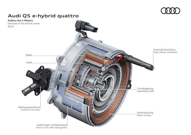 Audi Q5 e-hybrid: wszechstronny SUV z dużym zasięgiem elektrycznym
