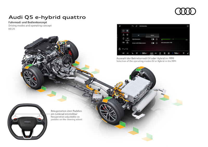 Audi Q5 e-hybrid: wszechstronny SUV z dużym zasięgiem elektrycznym