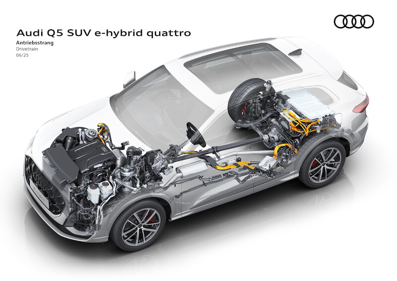 Audi Q5 e-hybrid: wszechstronny SUV z dużym zasięgiem elektrycznym