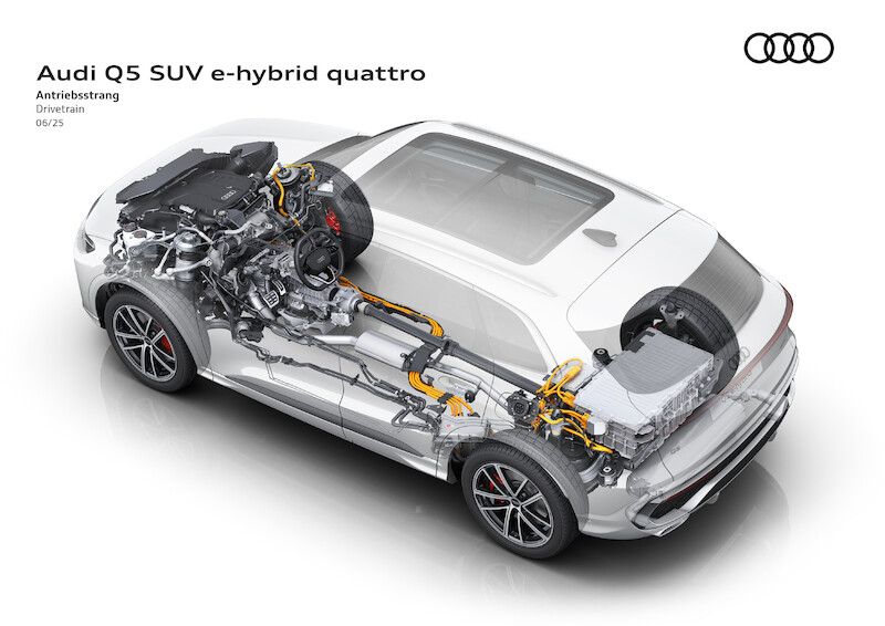 Audi Q5 e-hybrid: wszechstronny SUV z dużym zasięgiem elektrycznym
