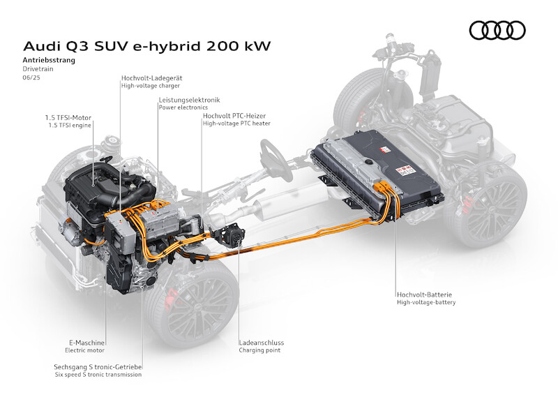 Kompaktowy SUV z charakterem: nowe Audi Q3 debiutuje w Polsce z atrakcyjnymi cenami