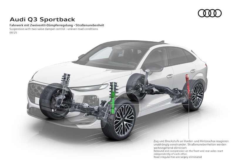 Wszechstronne, sportowe i cyfrowo połączone: nowe Audi Q3