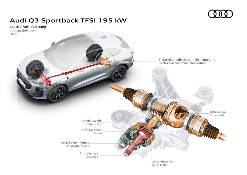 Wszechstronne, sportowe i cyfrowo połączone: nowe Audi Q3