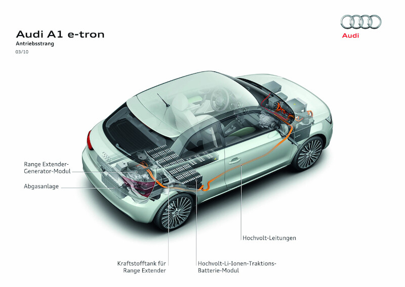 Audi A1 e-tron