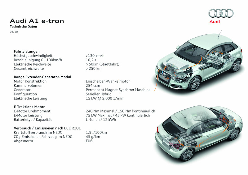 Audi A1 e-tron