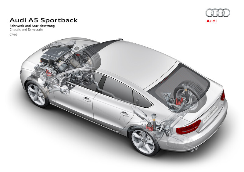 Audi A5 Sportback