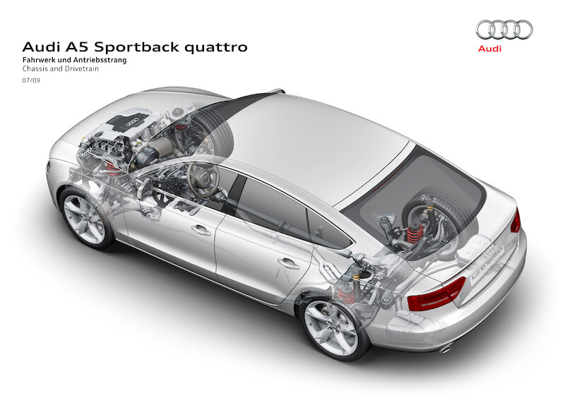 Audi A5 Sportback