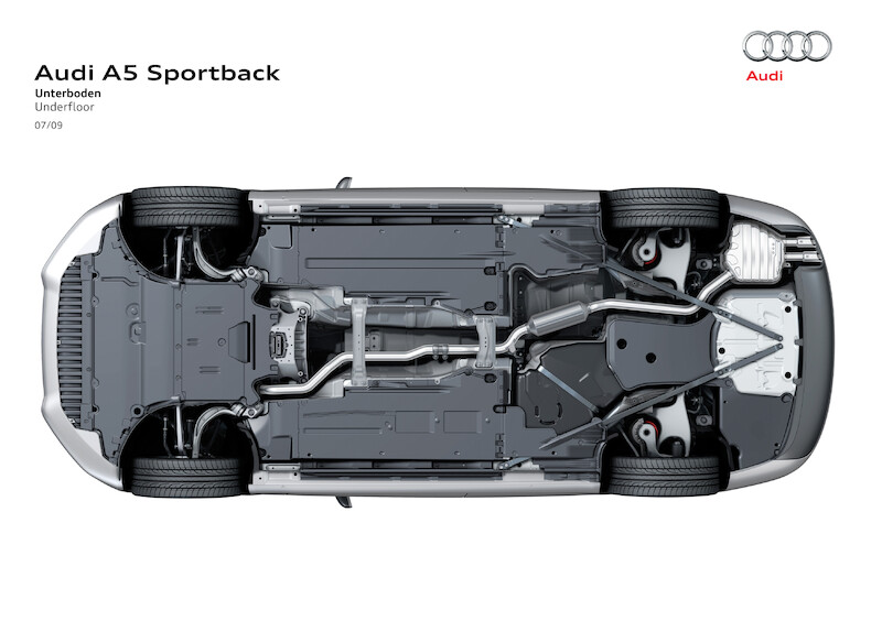 Audi A5 Sportback