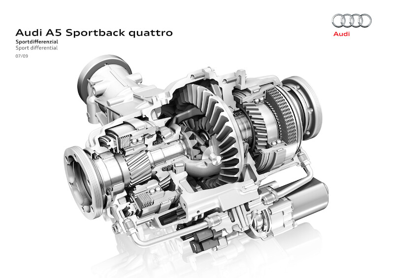 Audi A5 Sportback