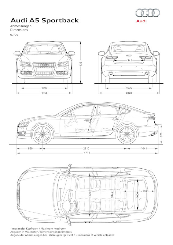 Audi A5 Sportback