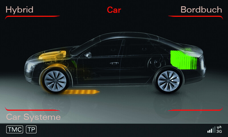 Audi A8 Hybrid