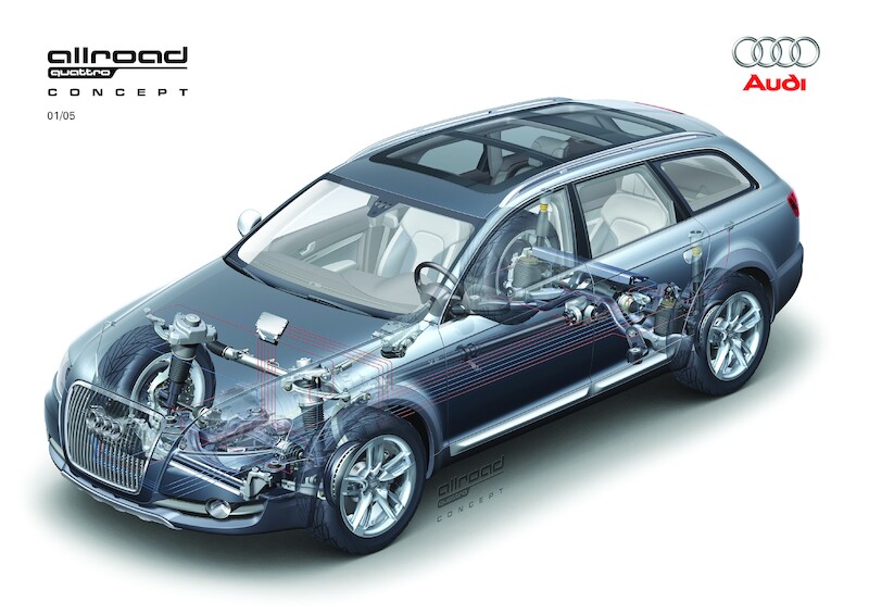 Audi allroad quattro concept