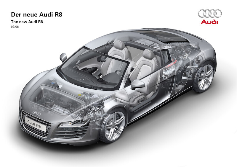 Audi R8