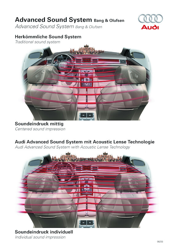 Bang & Olufsen w Audi A8